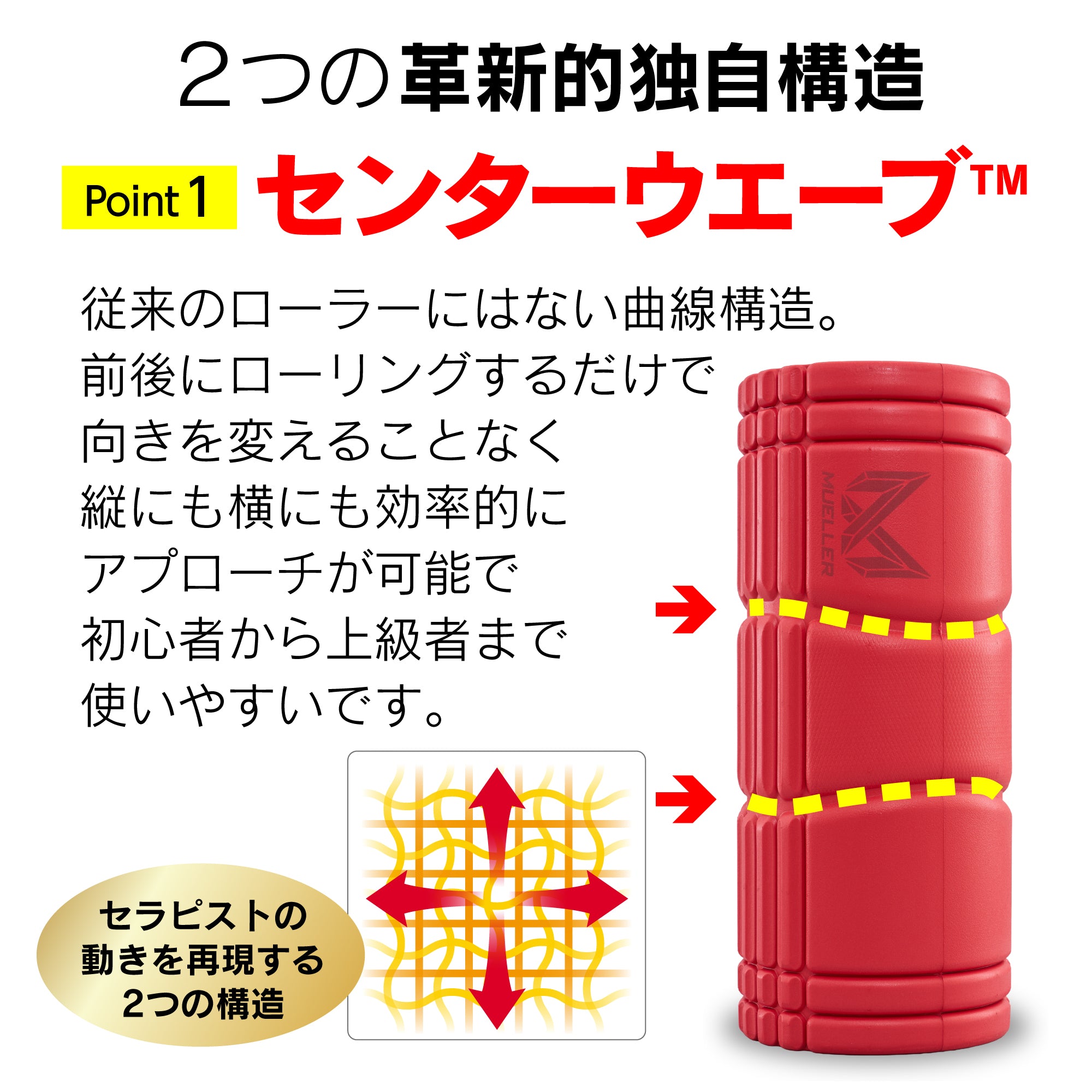 リカバリーケアローラー