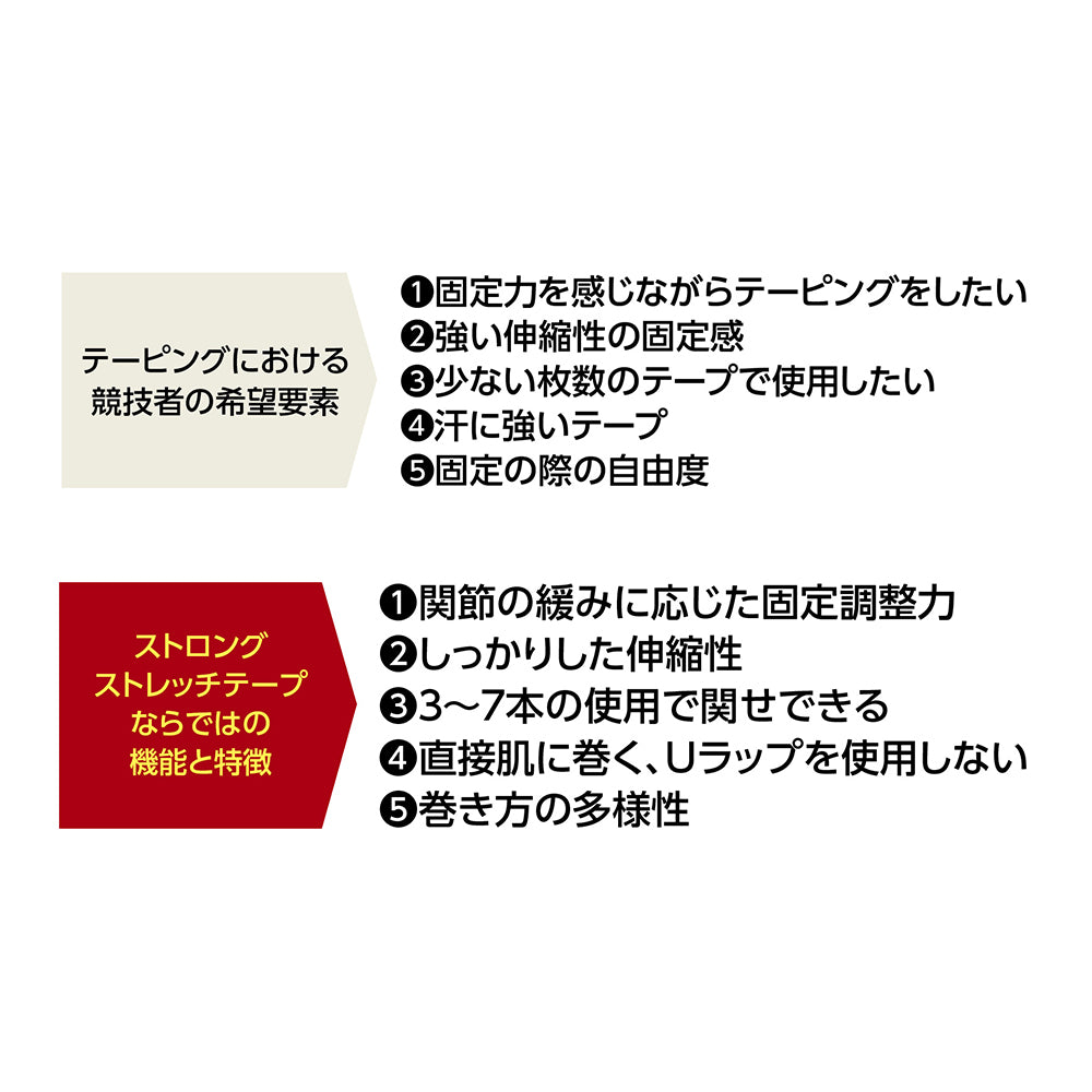 ストロングストレッチテープ