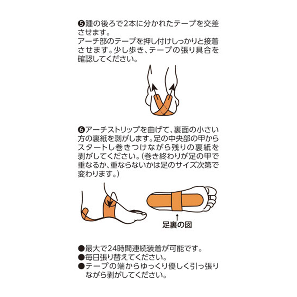 PF Tape (Plantar Fascia Support Tape)