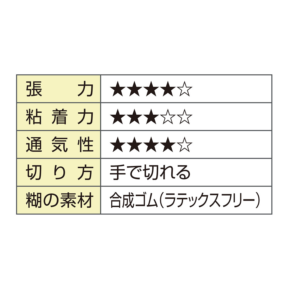 ホワイトプロ アスレチックテープ