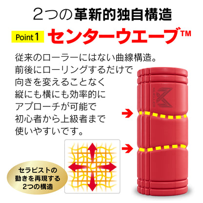 リカバリーケアローラー