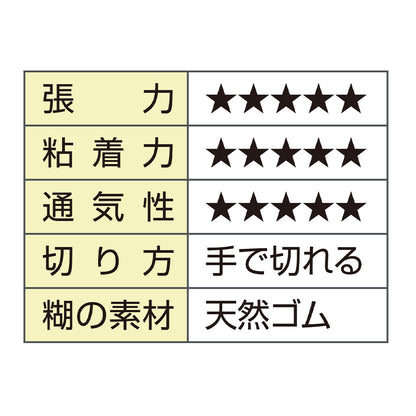 パフォームプラス アスレチック・トレーナーズテープ