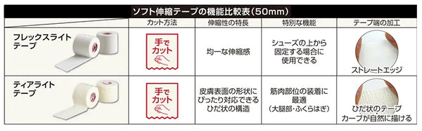 ティアライトテープ 38mm ホワイト