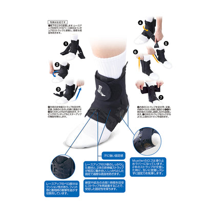 ザ ワン アンクルブレイス プレミアム