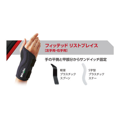 フィッテッド リストブレイス