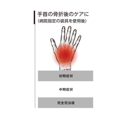 フィッテッド リストブレイス