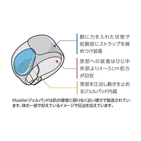 テニスエルボーサポート ウィズジェルパッド