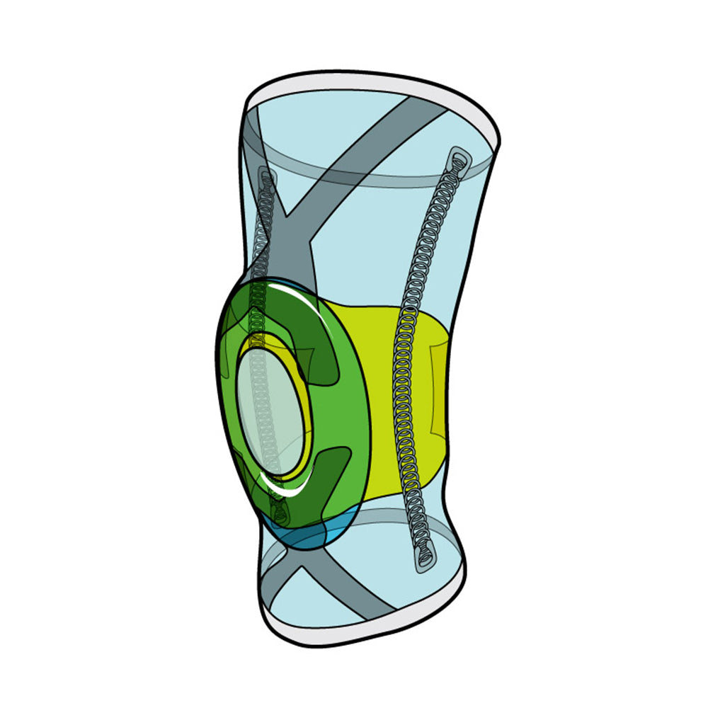 オムニフォース ニースタビライザー KS700