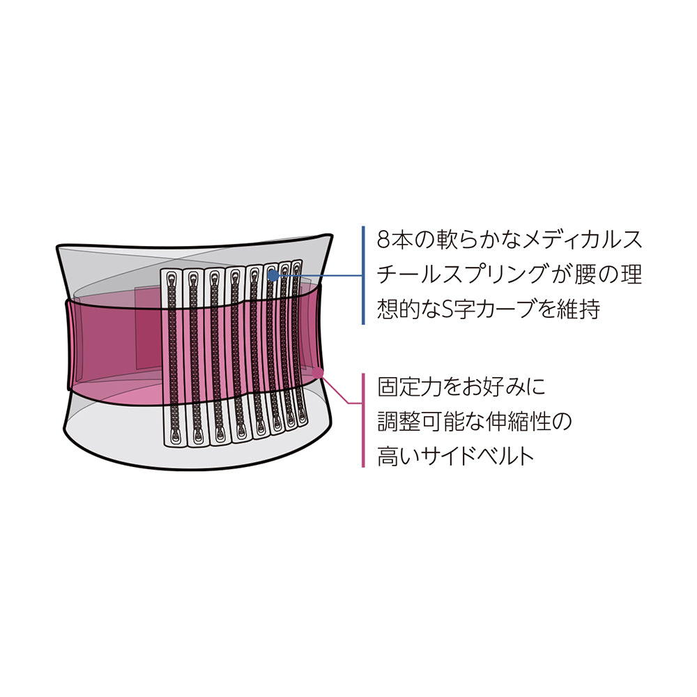 アジャスタブル バックブレイス