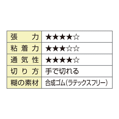 ホワイトプロ アスレチックテープ