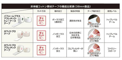 ホワイトプロテープ
